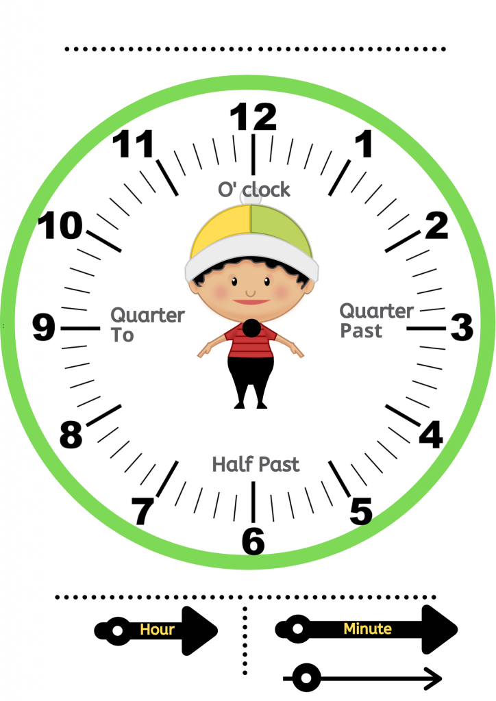 Clock Activities Free Printable Learning Clocks DIY Cardboard Clock