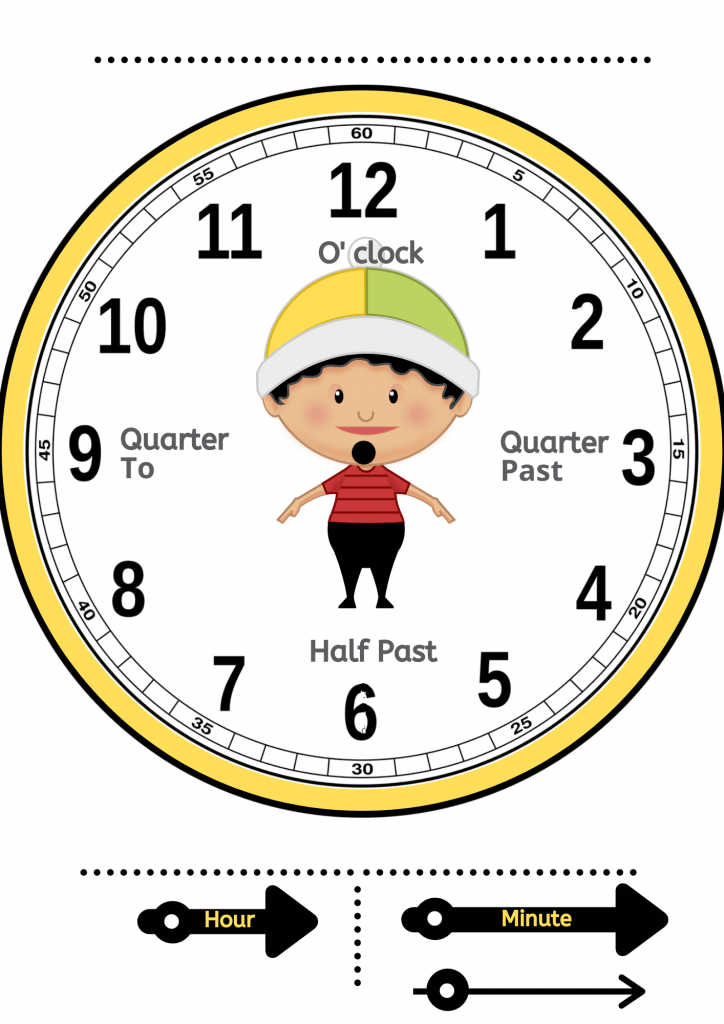 Printable Clock Template For Kids