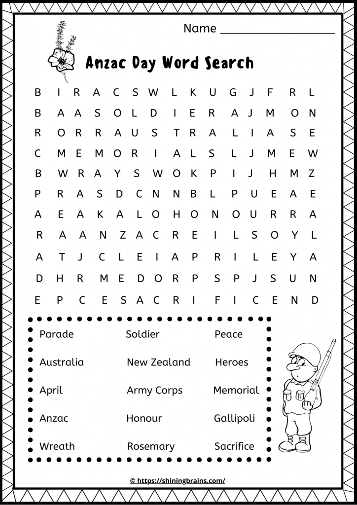 Anzac Day Word Wall Vocabulary