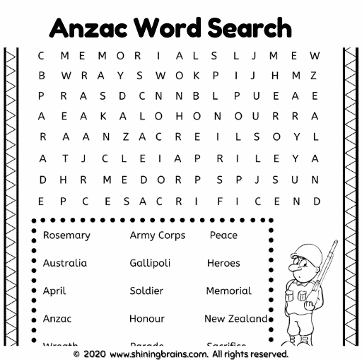 Anzac Day Word Wall Vocabulary