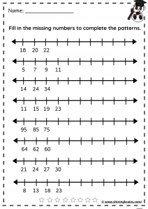 number pattern worksheets | numbers and algebra