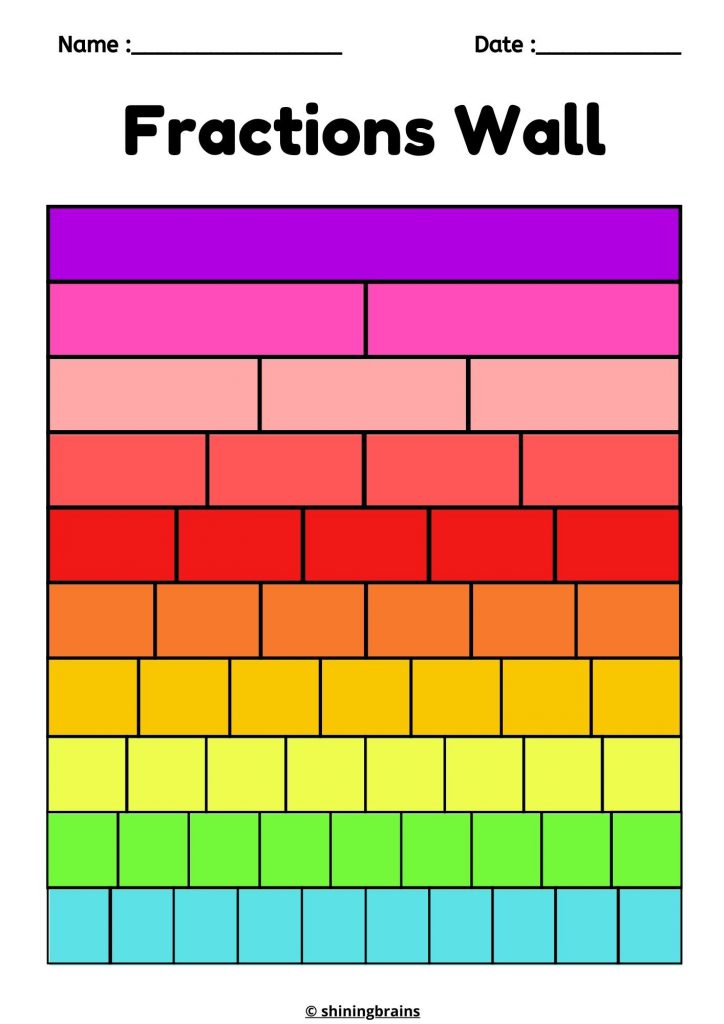 Fraction Wall Printable FREE Blank Fraction Wall Sheets Shining Brains