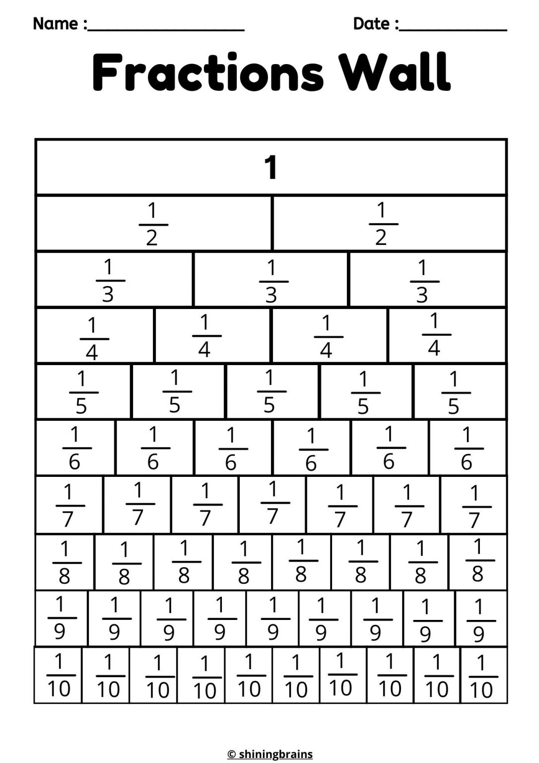 Fraction Wall Free Fun Fraction Posters For Kids Equivalent Fractions Fraction Wall Free Fun Fraction Posters For Kids Equivalent Fractions
