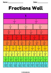 Fractions wall worksheet