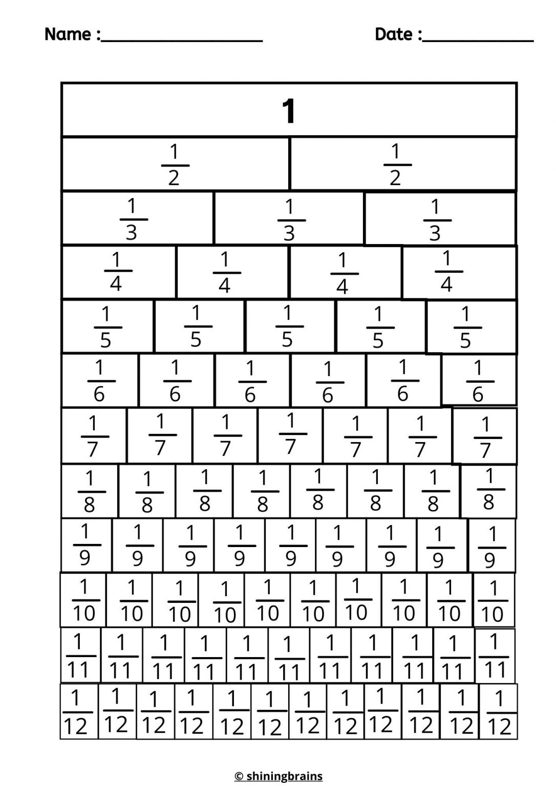 Fraction Wall Free Fun Fraction Posters For Kids Equivalent Fractions