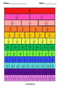 interactive fraction wall