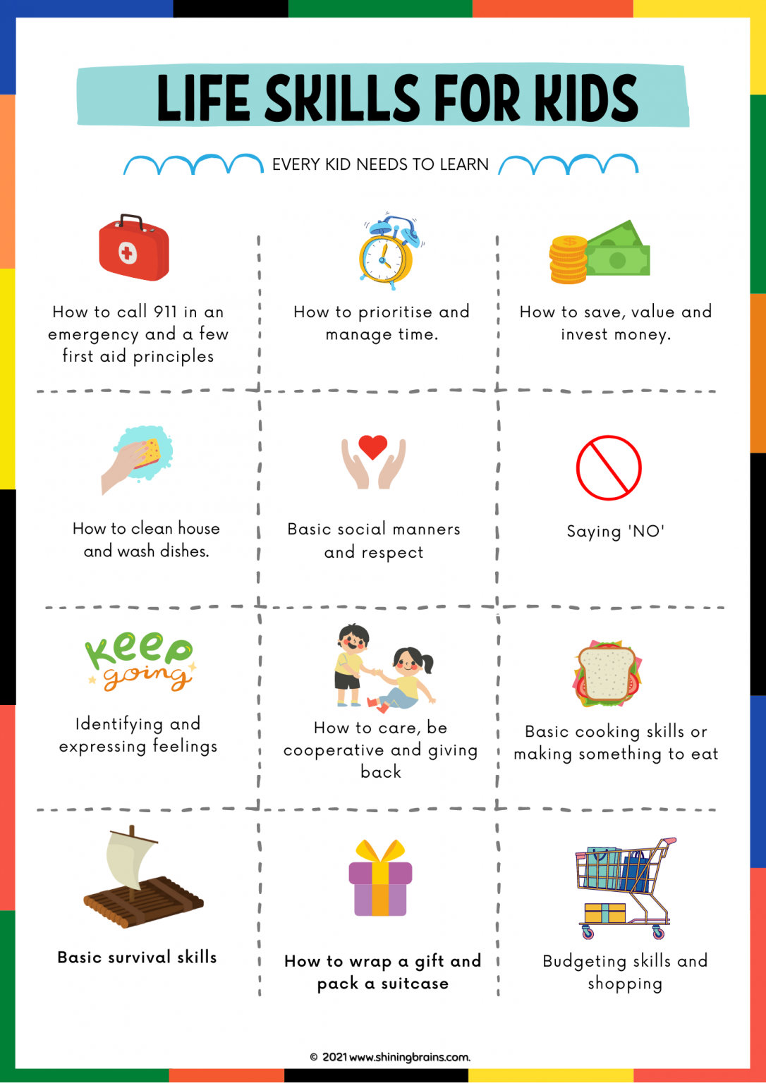 Life Skills For Kids 1086x1536 