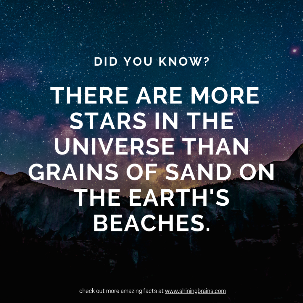 Did you know?