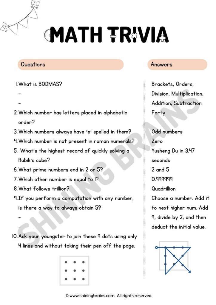 Math Quiz Questions for kids
