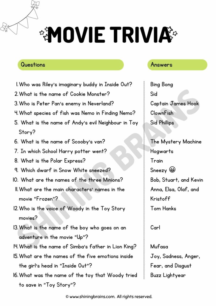 150 Best Quiz Questions For Kids With Answers Fun Trivia